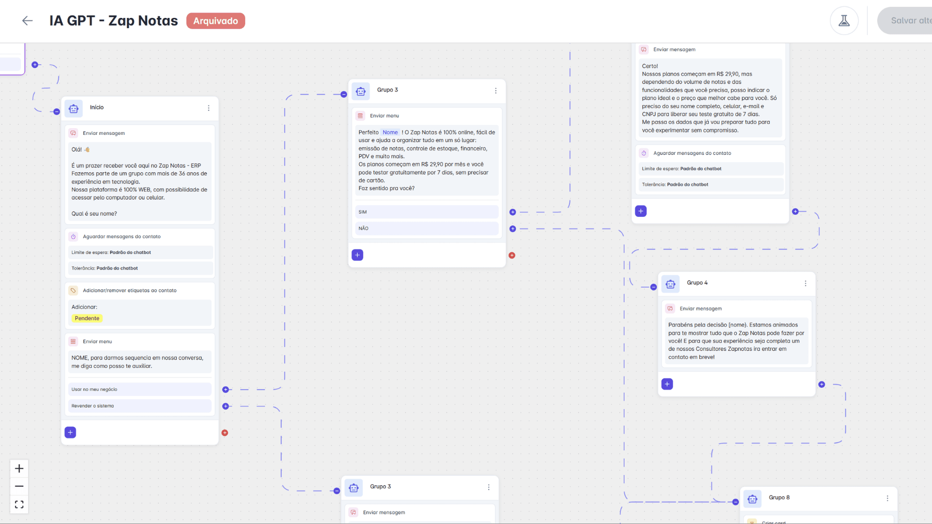 ChatBot e IA no mesmo fluxo