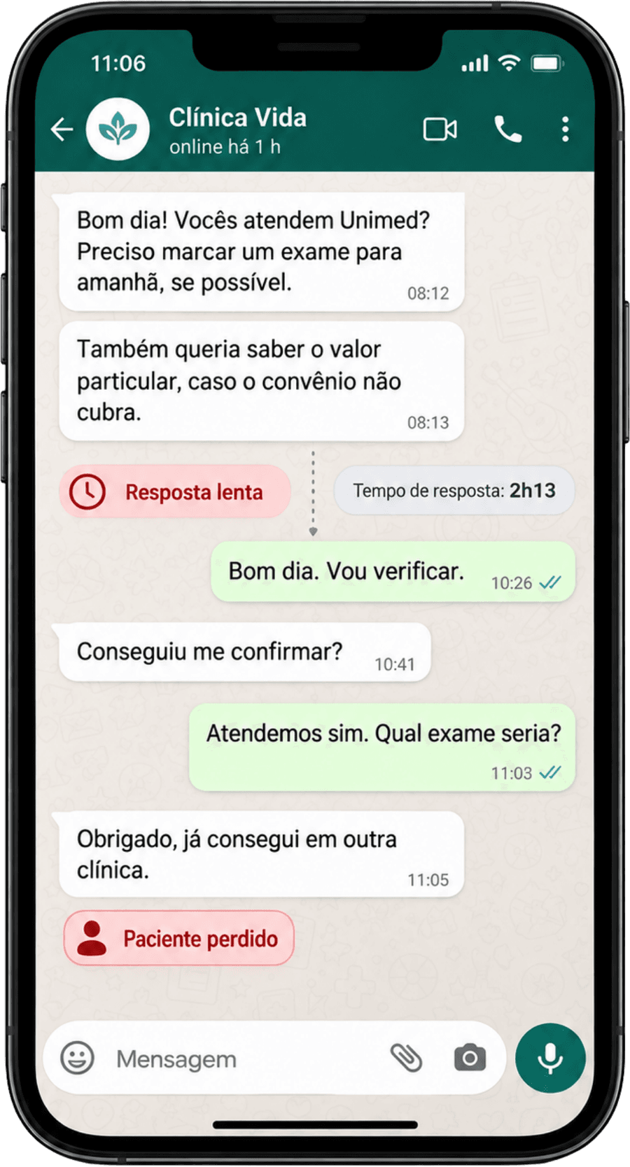 Simulação: demora no WhatsApp leva o paciente a procurar outra clínica