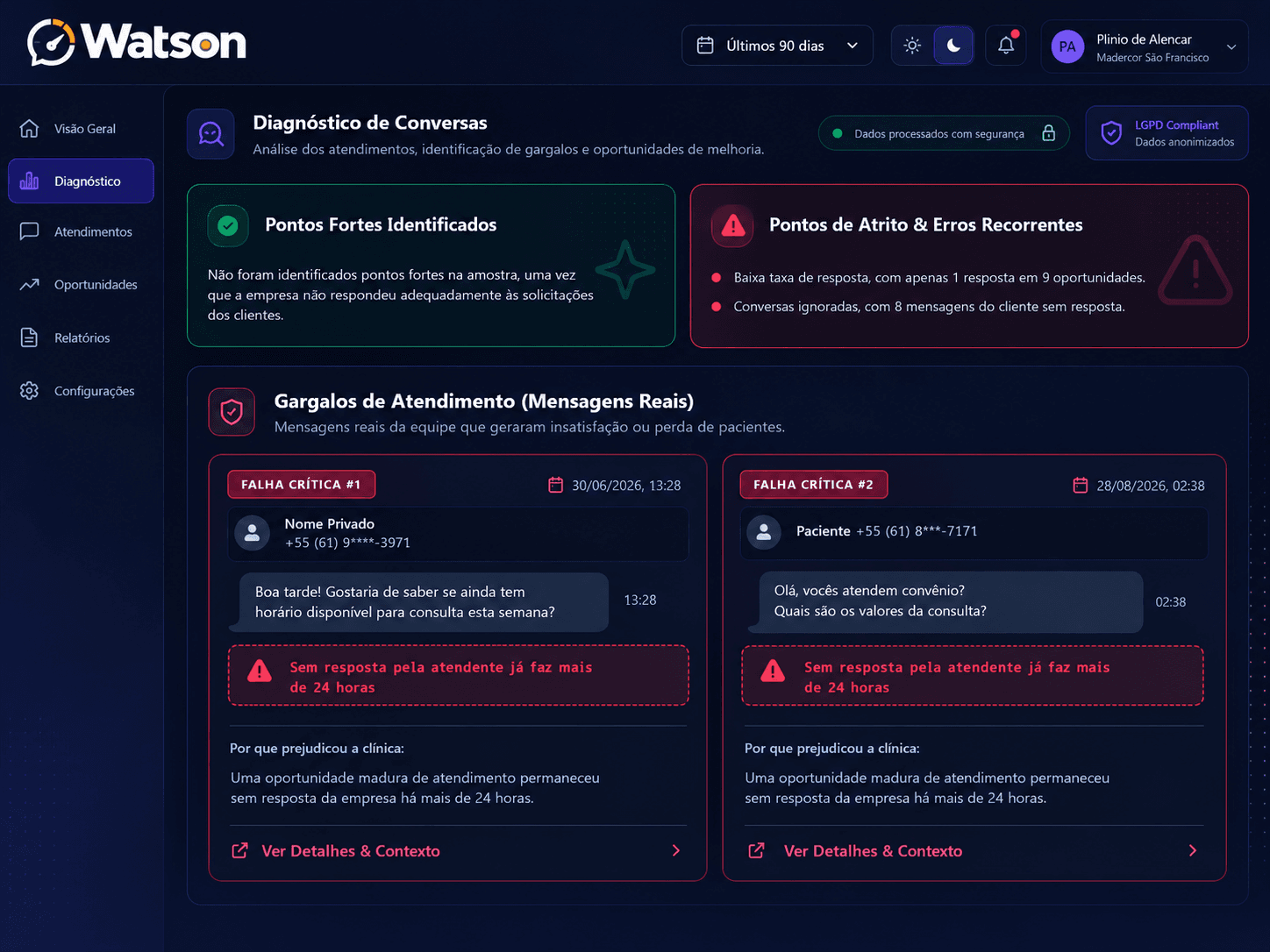 Watson: gargalos identificados e exemplos de falhas nas conversas