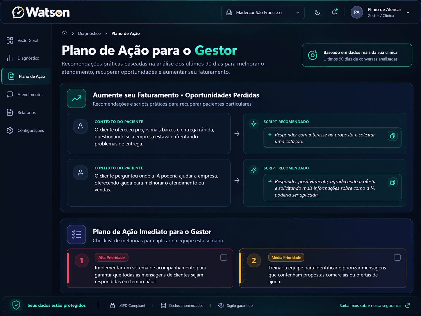 Watson: recomendações e plano de ação para o gestor